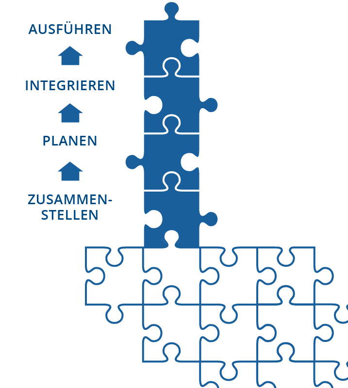 kontraktlogistik